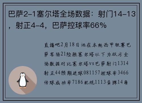 巴萨2-1塞尔塔全场数据：射门14-13，射正4-4，巴萨控球率66%